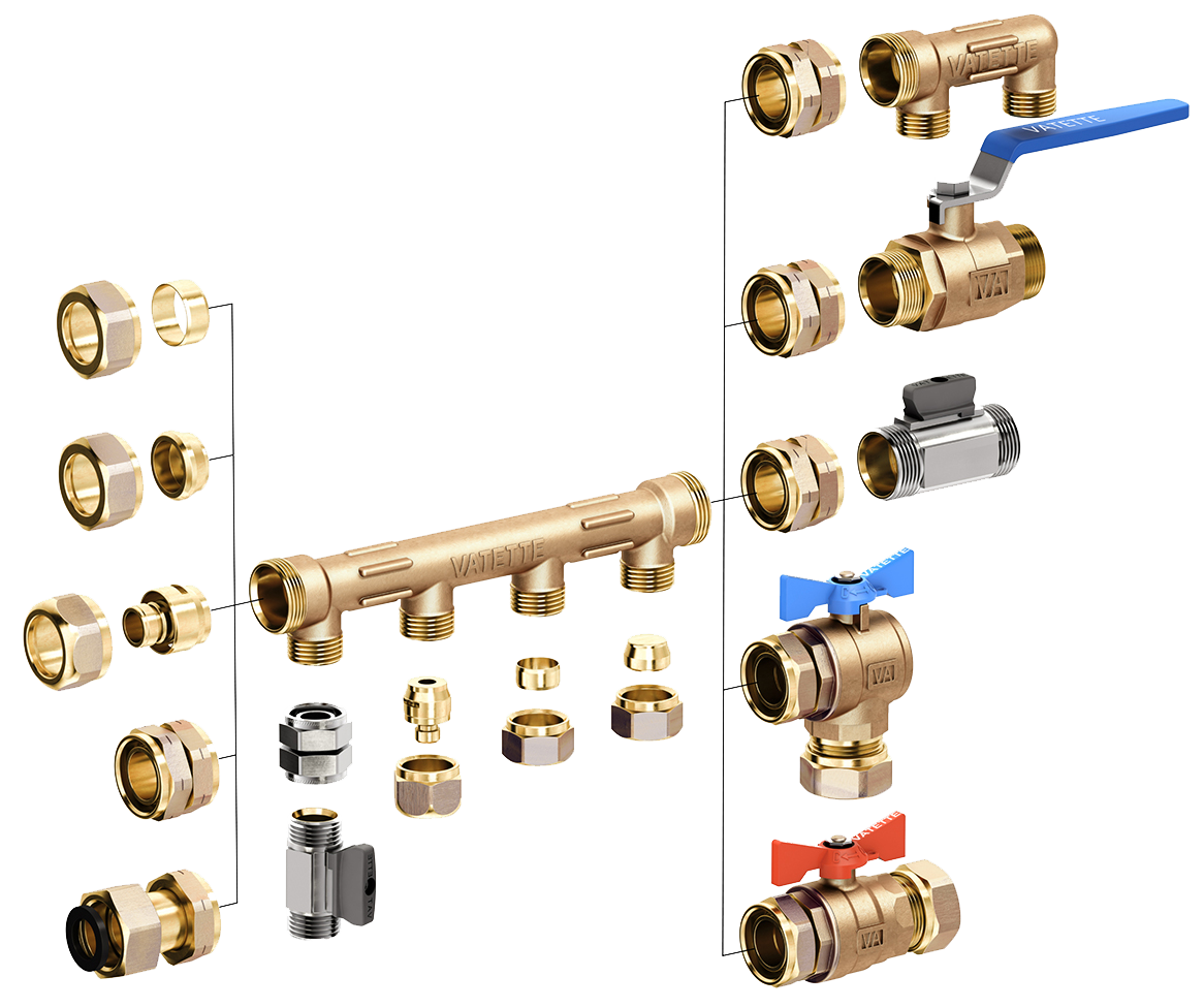Ett komplett system